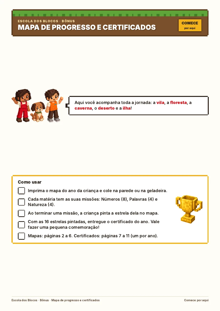 Capa do Mapa de Progresso e Certificados